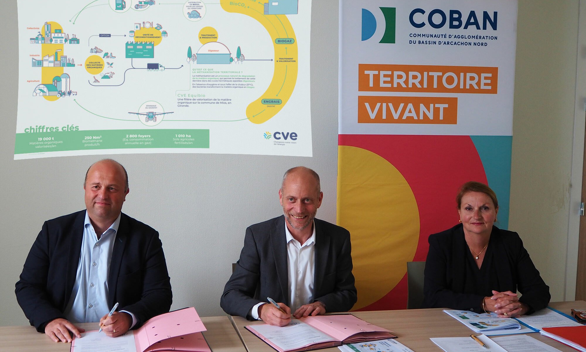 Signature du bail pour la construction réalisation de l'unité de méthanisation à Mios entre Cédric PAIN de la COBAN et Laurent LARPIN de CVE, avec Nathalie LE YONDRE