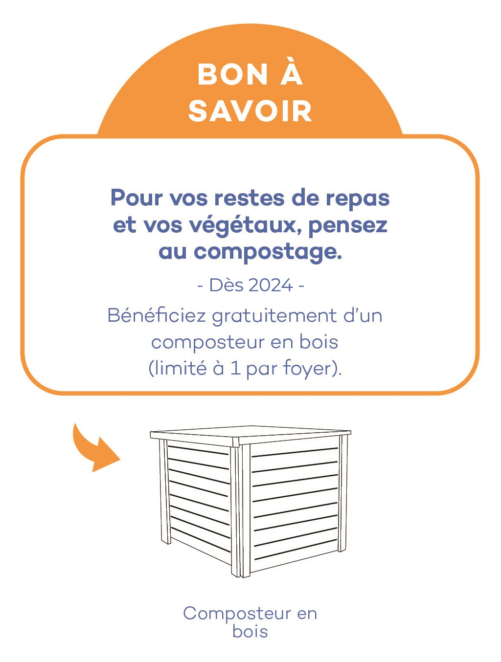 Consignes de tri 2023-2024 - Restes de repas en composteur gratuit - Extrait du Mémo Tri - Mise à jour Octobre 2023